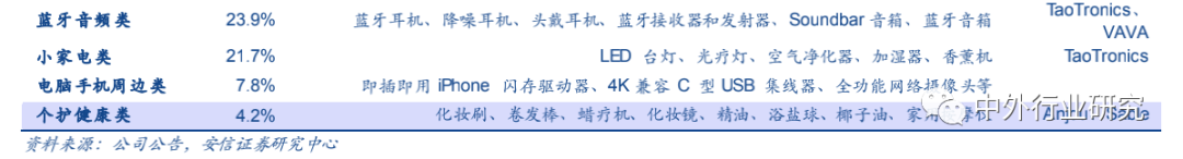 政策扶持“中国制造”走出去,跨境出口电商运营方式多样化