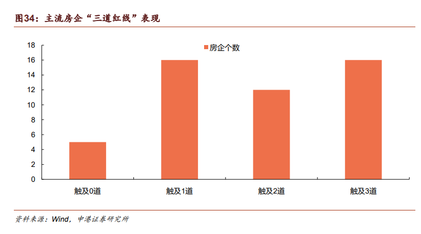 2021年宏观经济展望与策略：稳前棋，步步扩先