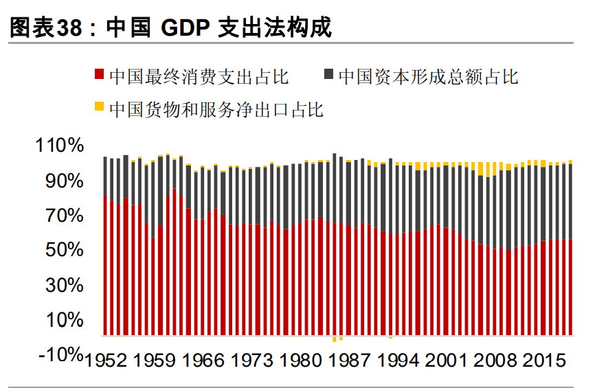 2021年度策略展望：金牛启程，奋蹄4300