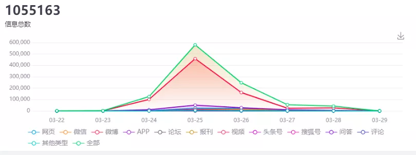 H&M等快时尚巨头败走，“国潮”如何为品牌营销赋能？