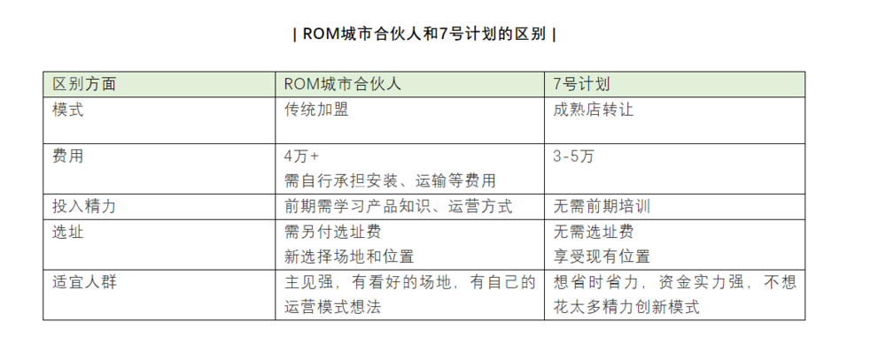 陆正耀最新创业动向曝光