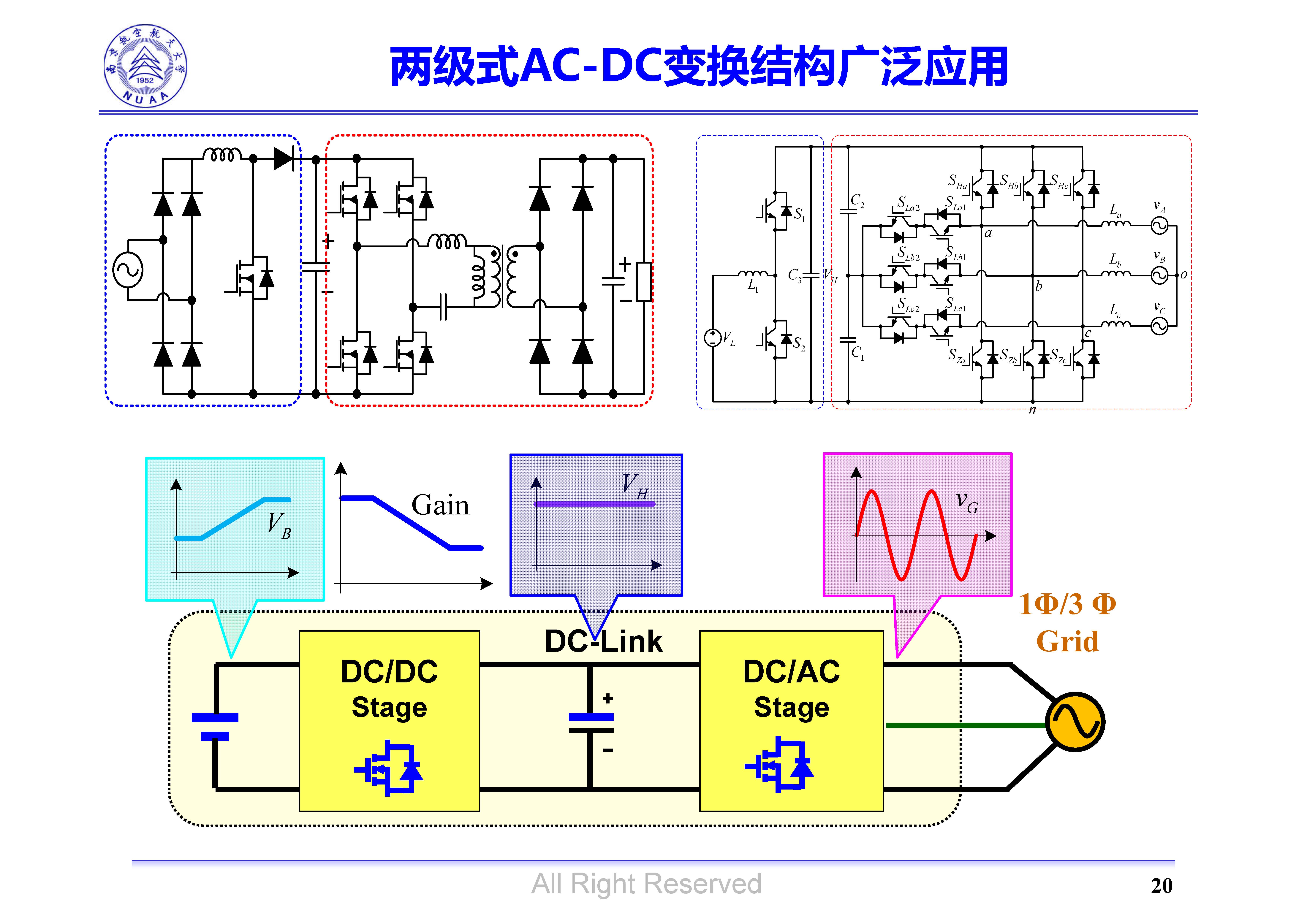 南京航空航天大學(xué)吳紅飛教授：高性能AC-DC變換技術(shù)