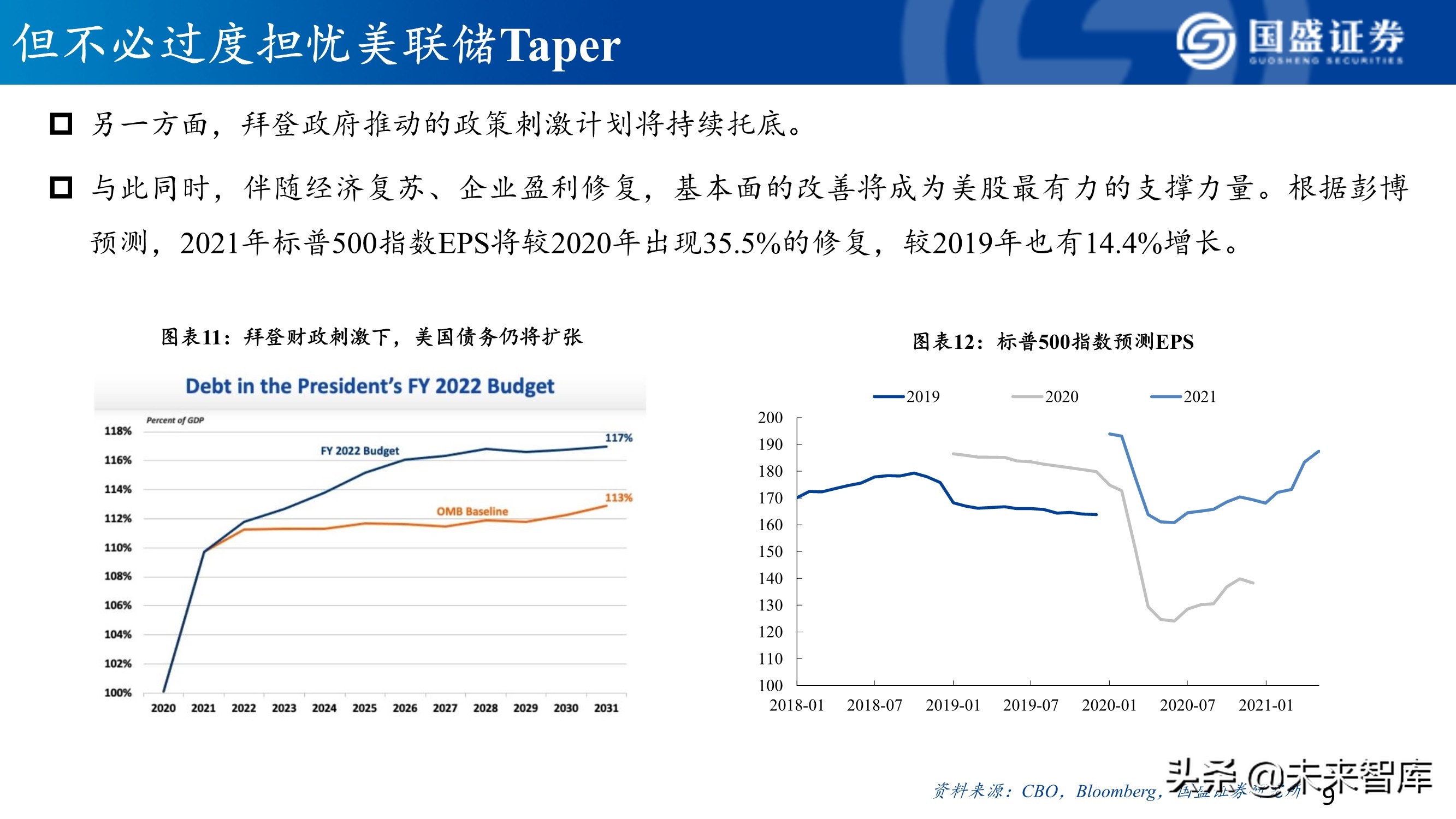 A股市场研究与下半年展望：决胜科创