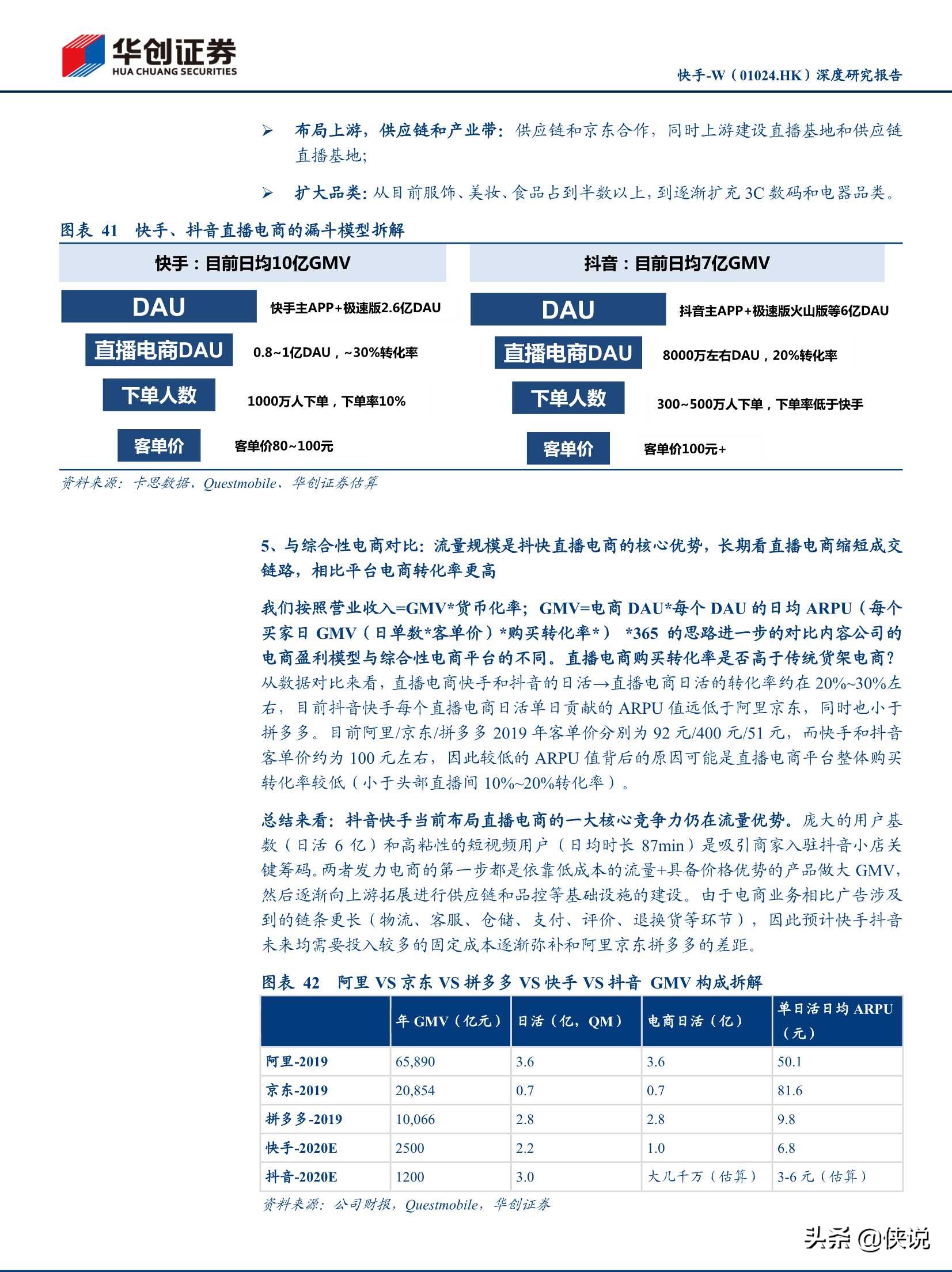 抖音快手视频号深度研究报告（推荐）