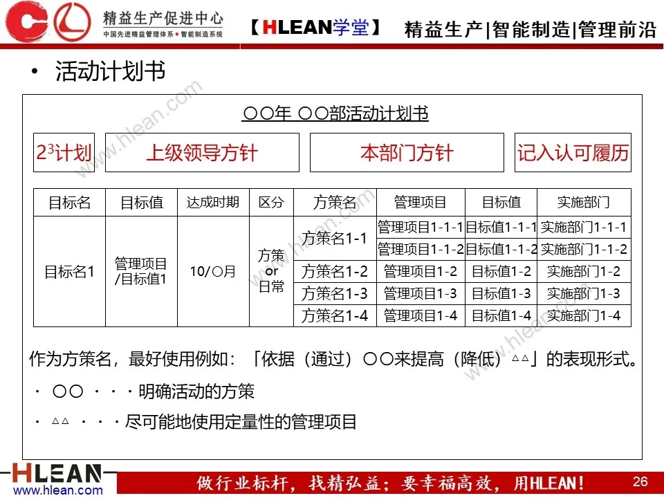 「精益学堂」简单高效的管理工具—方针管理（下）