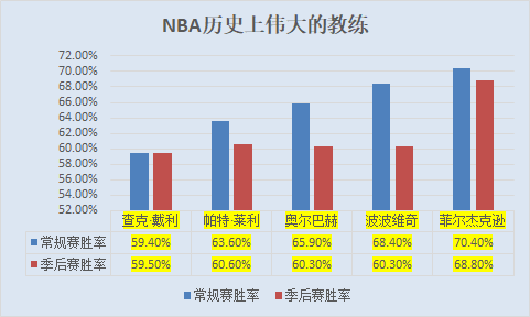 å–¬ä¸¹çš„å®¿æ•µ ä¹Ÿæ˜¯å–¬ä¸¹çš„æ©å¸« æ•™çˆ¶ æŸ¥å…‹ æˆ´åˆ©ç‚ºä½•è¢«è¯ç›Ÿå°Šå´‡ Bå