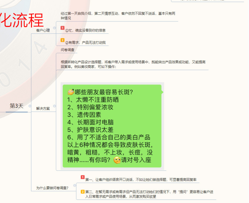 流量转化怎么做，计算公式及单客价分享？