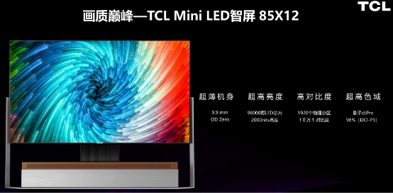 小中见大，TCL Mini LED技术浅析