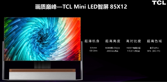 小中見大，TCL Mini LED技術(shù)淺析