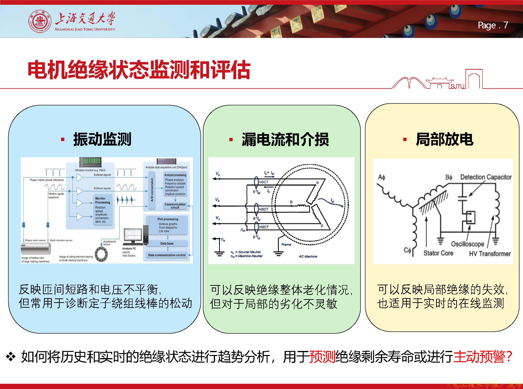 上海交大王亚林：应用人工智能技术，预测电动飞机的电机绝缘状态