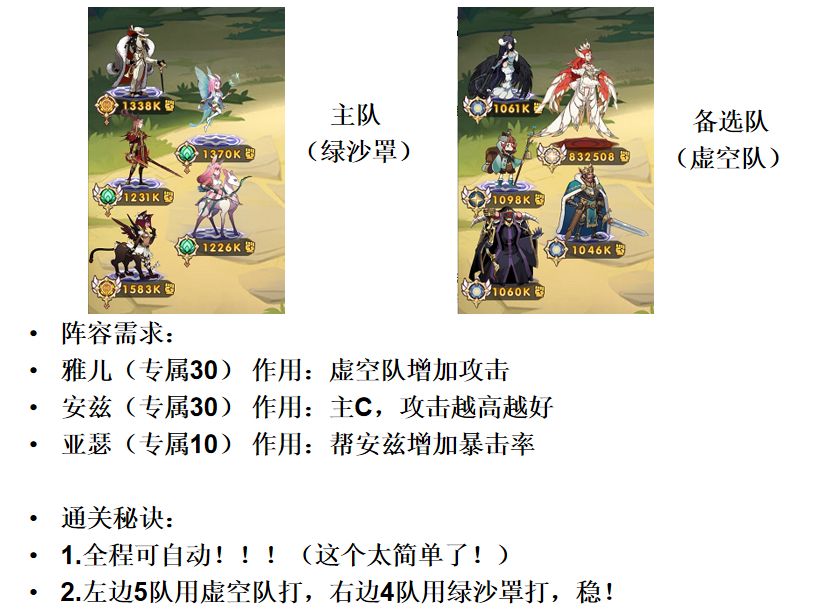 剑与远征主神试炼 神器试炼攻略