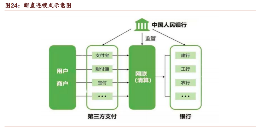 蚂蚁集团深度研究：蚂蚁的力量有多大
