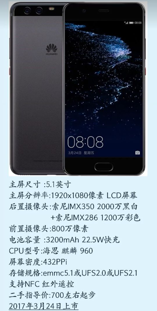 华为P系列手机发展史
