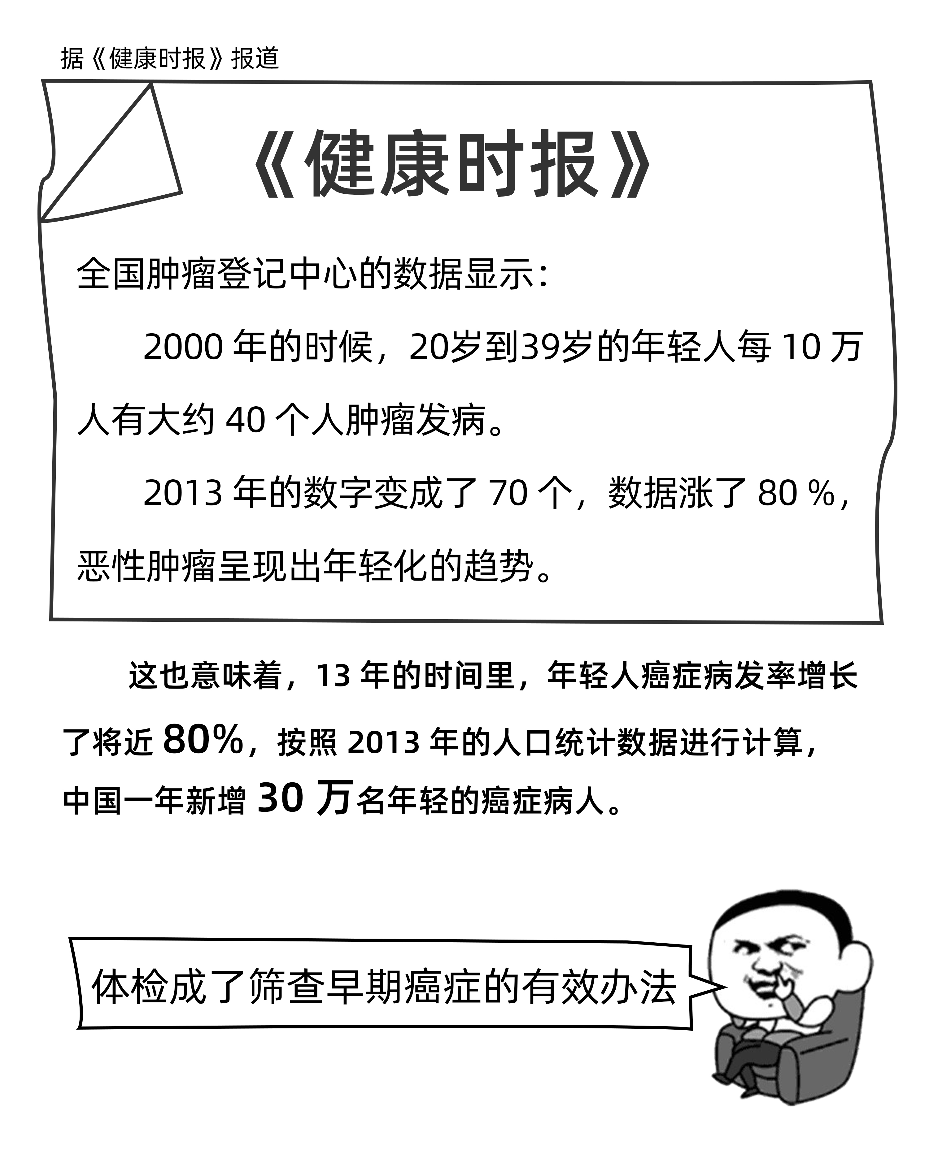 做了这么久的体检，现在才知道之前都“白”体检了