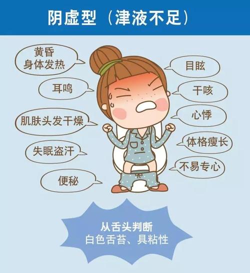 六味地黃丸，不是誰都能吃的！ 滋陰要靠這六種方法！