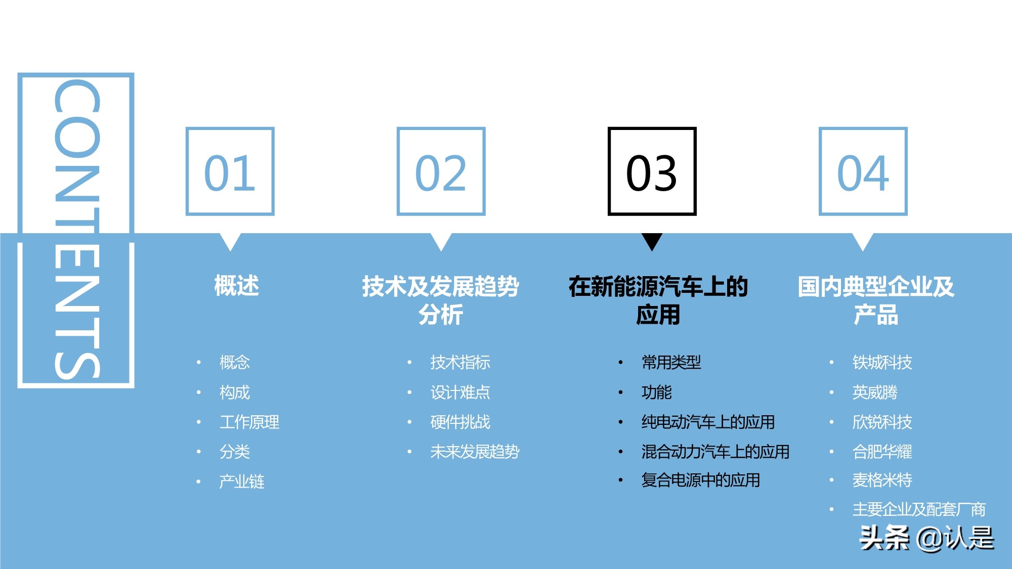 新能源汽车DC-DC变换器产业深度研究报告