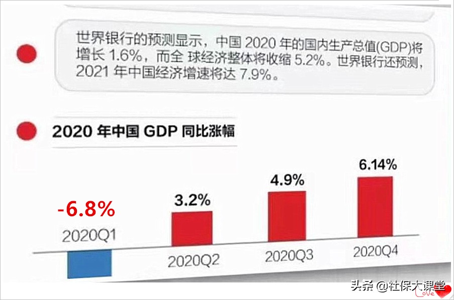 2021年养老金涨幅会如何呢？新华社1月6号发文&