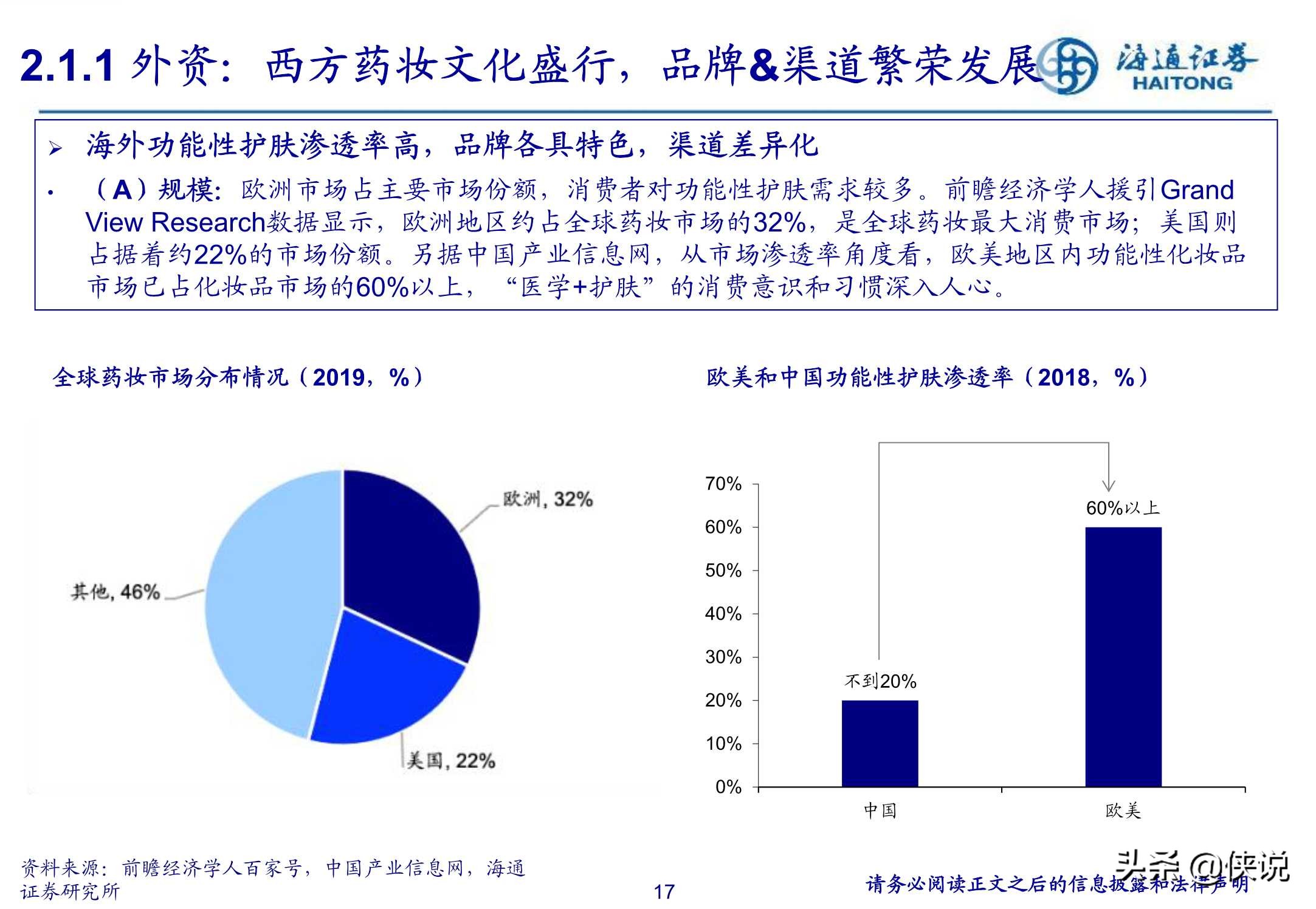 功能性护肤赛道，国货崛起的机会与挑战（海通证券）