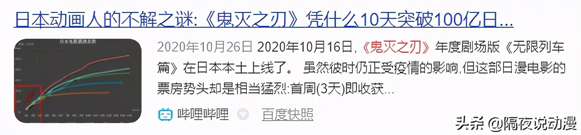 《鬼滅之刃》引發「鬼滅騷擾」現象！是玻璃心？還是漫迷太自私？