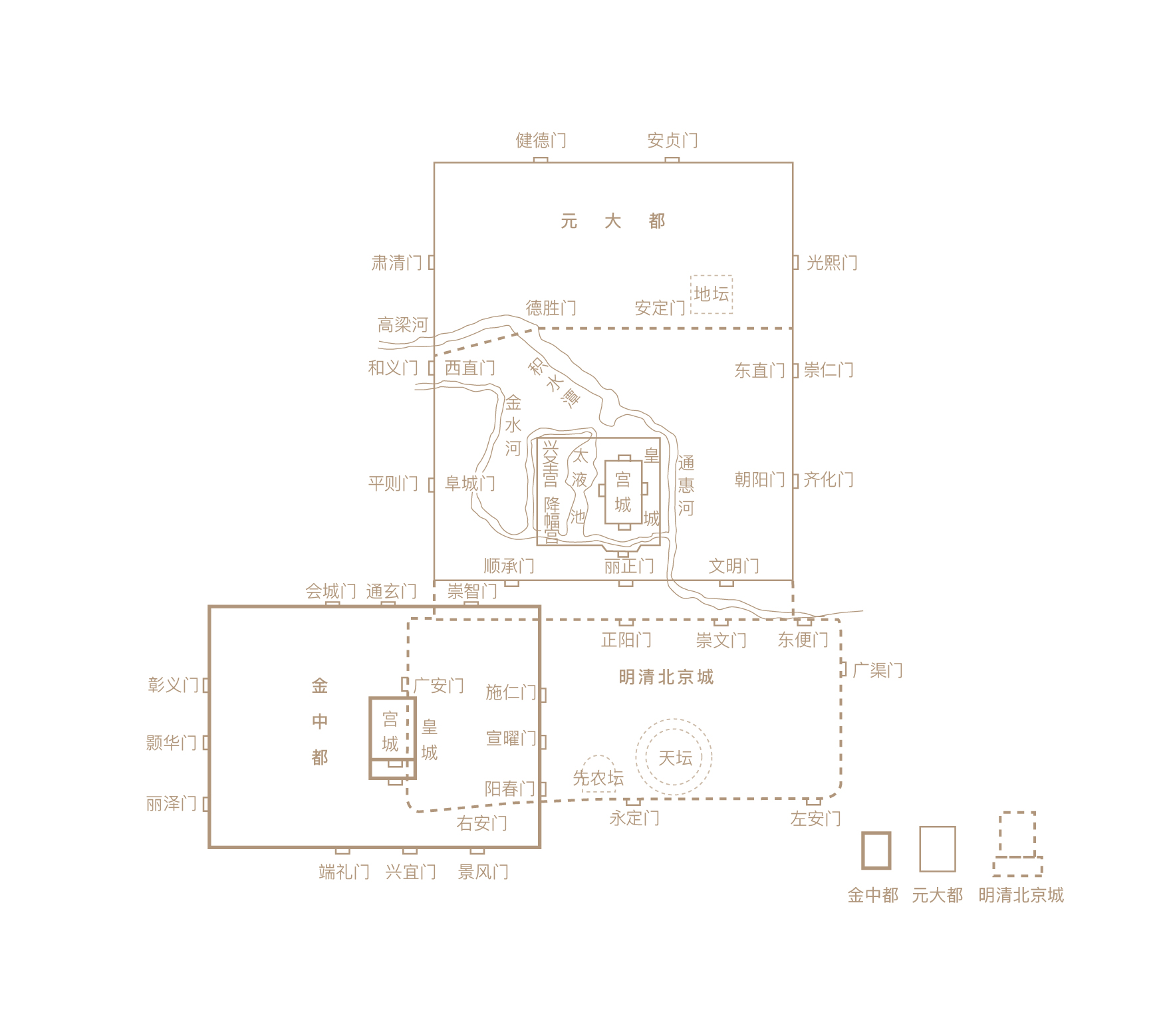 首创·天阅山河 西四环 110-160㎡ 地铁口科技大宅