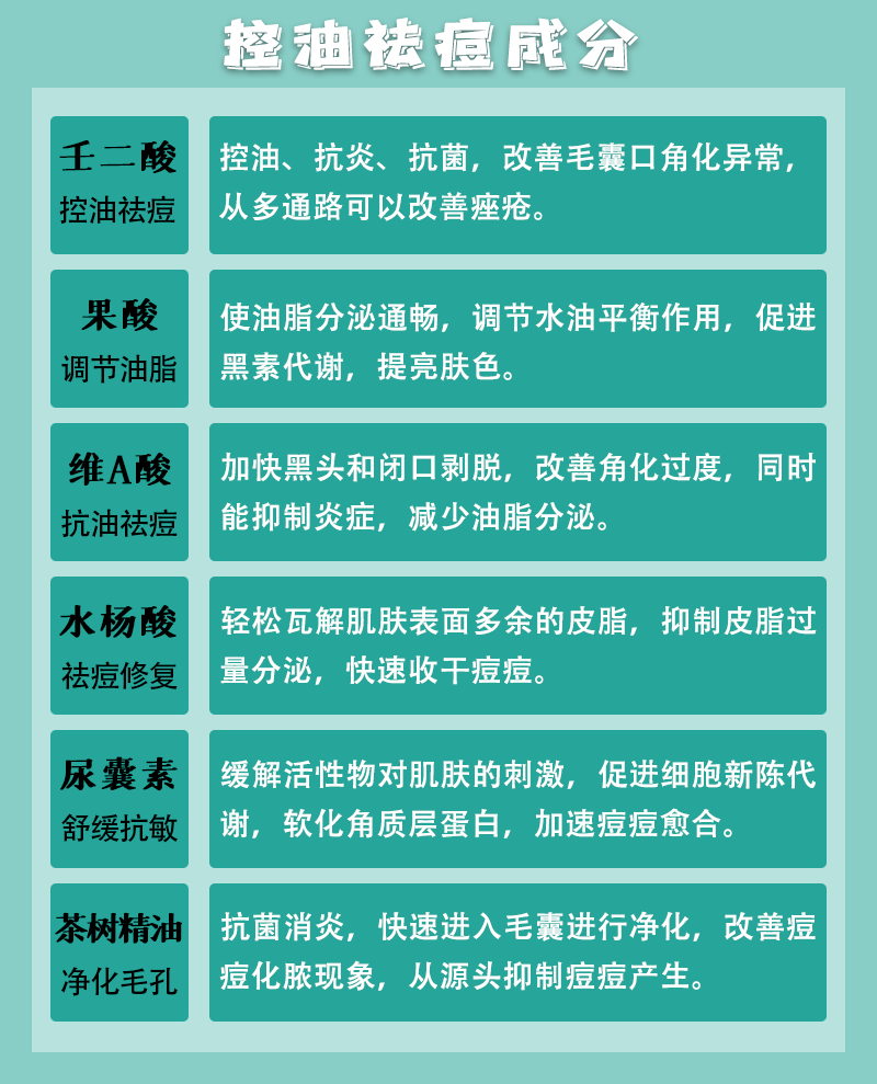 有了这几张图，还怕看不懂护肤品里的成分表吗？