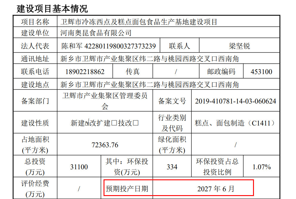 立高食品一募投项目竟在6年后预投产？ 公司 第5张