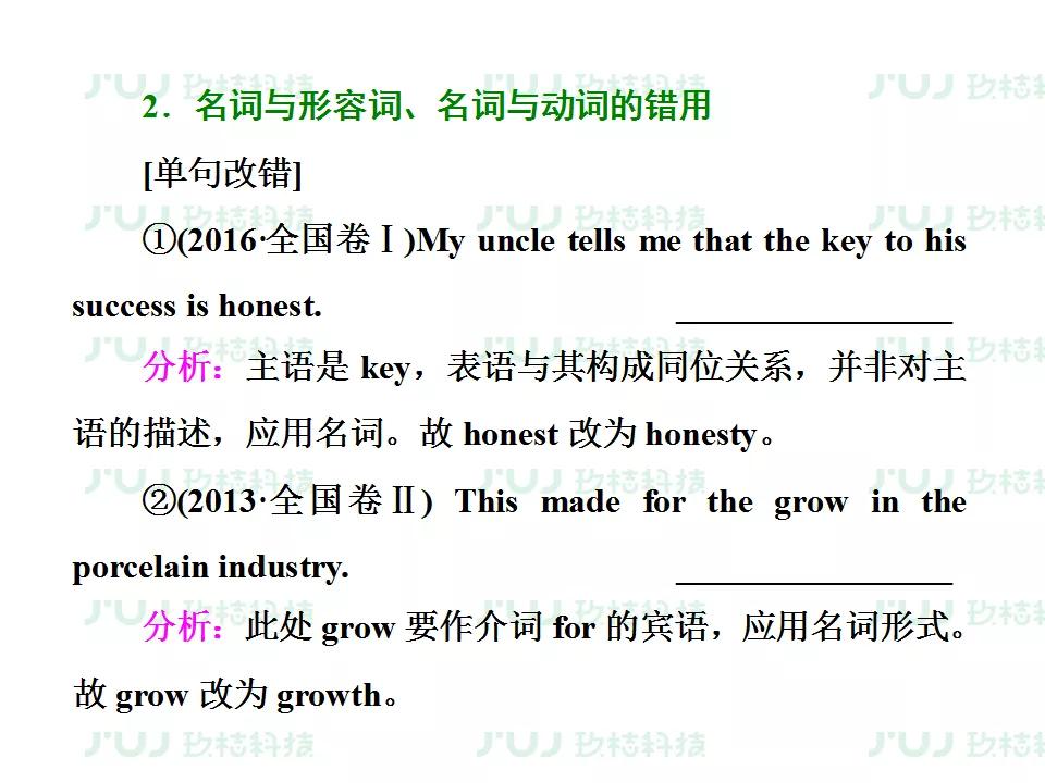 ս2021߿ӢָϰרѵͶĸĴ