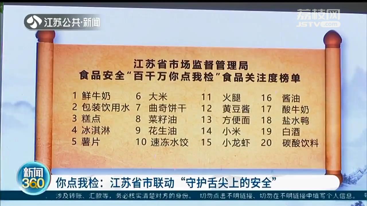你点我检！江苏省市联动&ldquo;守护舌尖上的安全&rdquo;