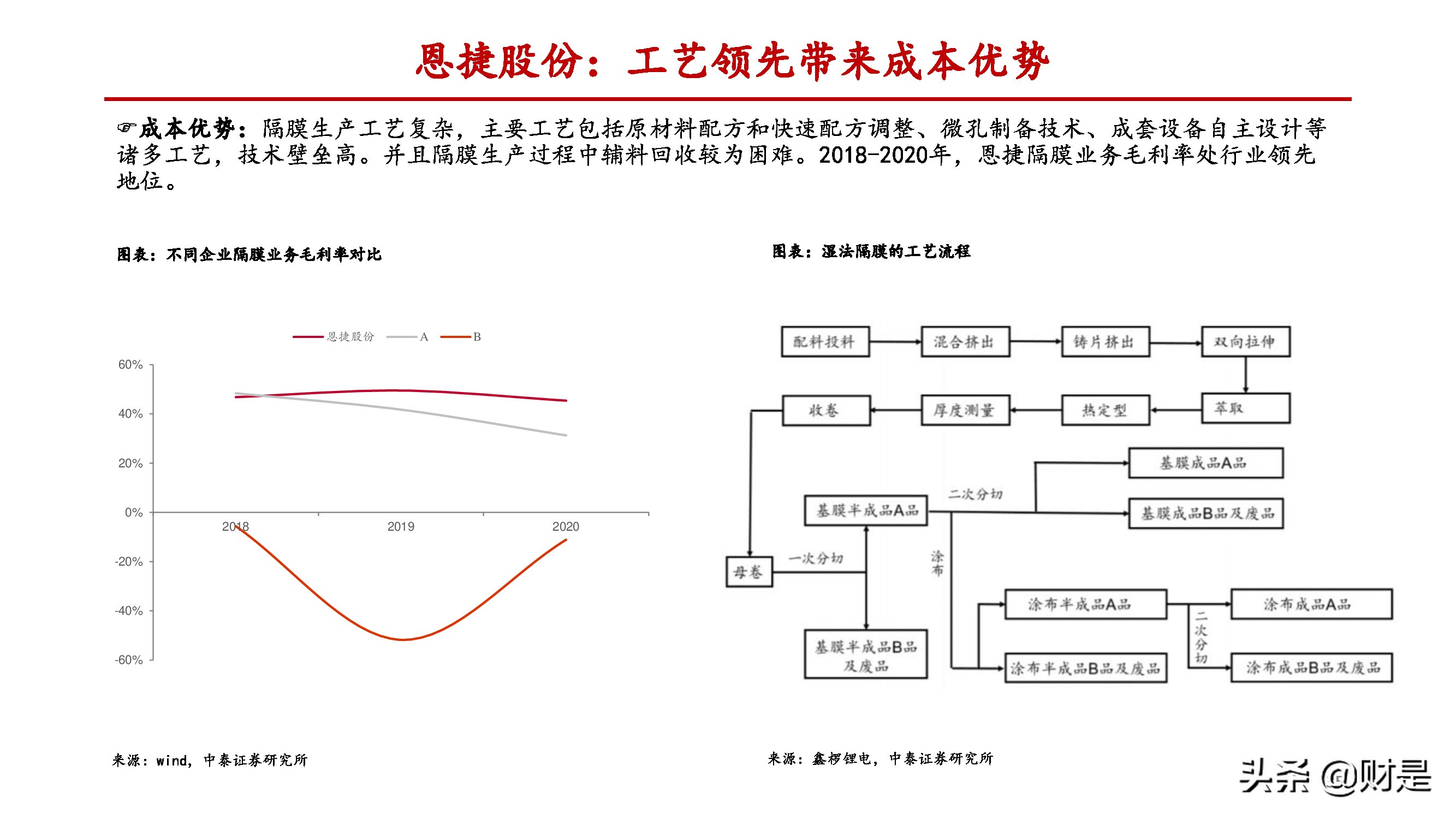 制造业差异化专题报告：致知格物，探究制造业碾压优势的来源