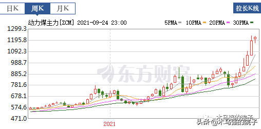 为什么最近全国都在