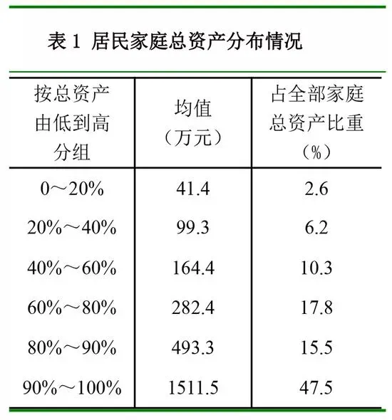 暴涨因注册制？T＋0？指数重新编制？全错！这才