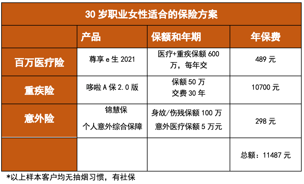 货拉拉女孩的悲剧，是所有女性的悲剧