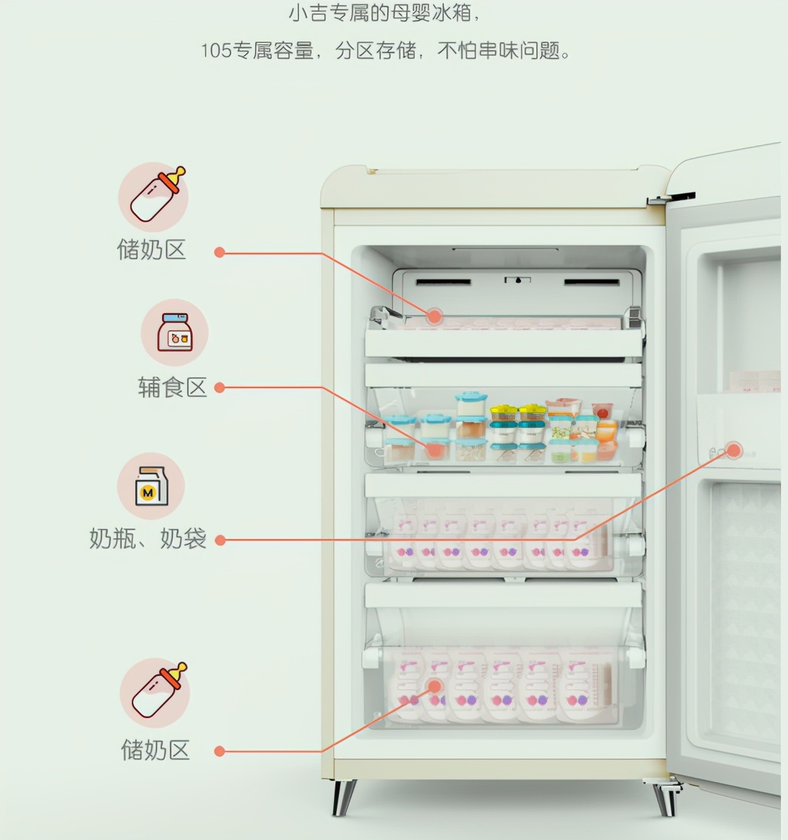 小吉母婴冰箱有什么不一样，看完这个你就懂了