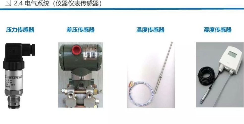 技术分享！焓差实验室设备及原理详解