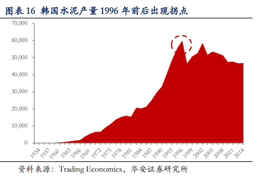 海螺水泥深度解析：拥有坚实壁垒的周期核心资产