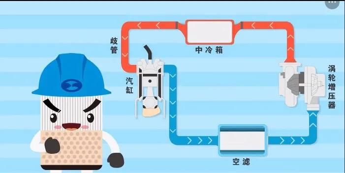 Ŀģʿ˶ԷΣô