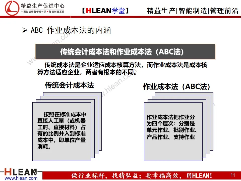 「精益学堂」制造业的成本控制