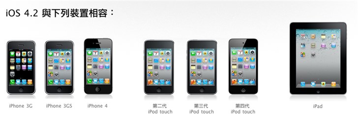 十年后再度拆箱 iPhone 3GS，仍然震撼