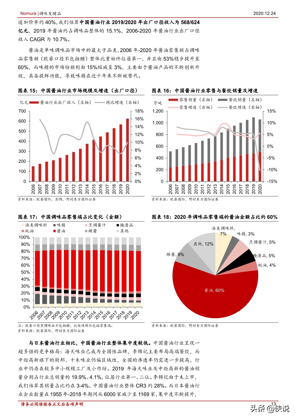 148页调味品行业首次覆盖报告