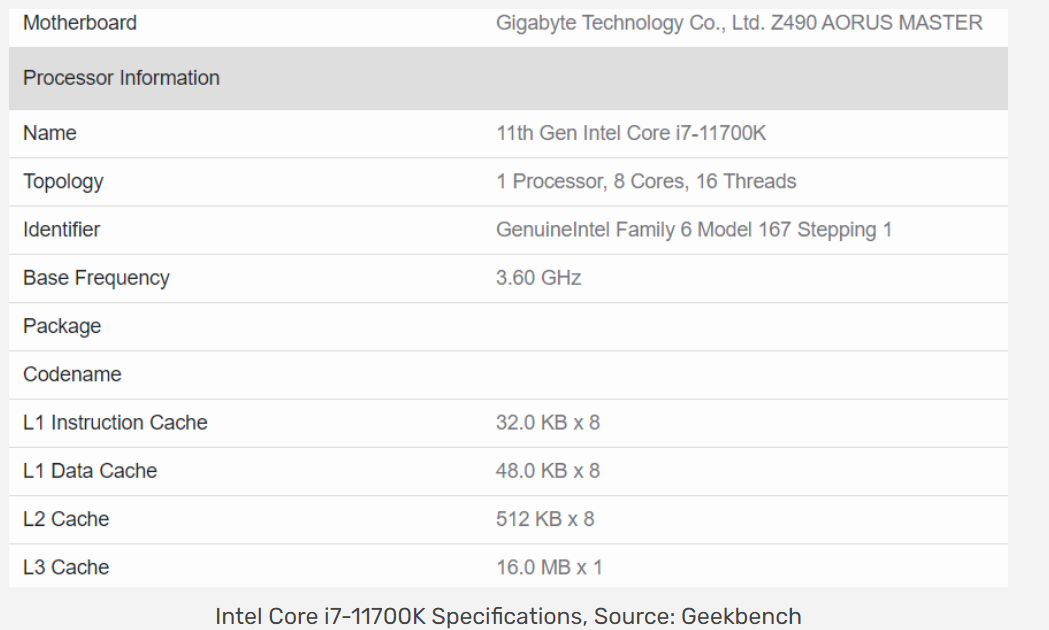 i7-11700K现身，单核超R9-5950X，英特尔翻身？