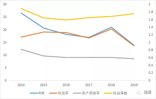 全球汽車玻璃龍頭福耀玻璃