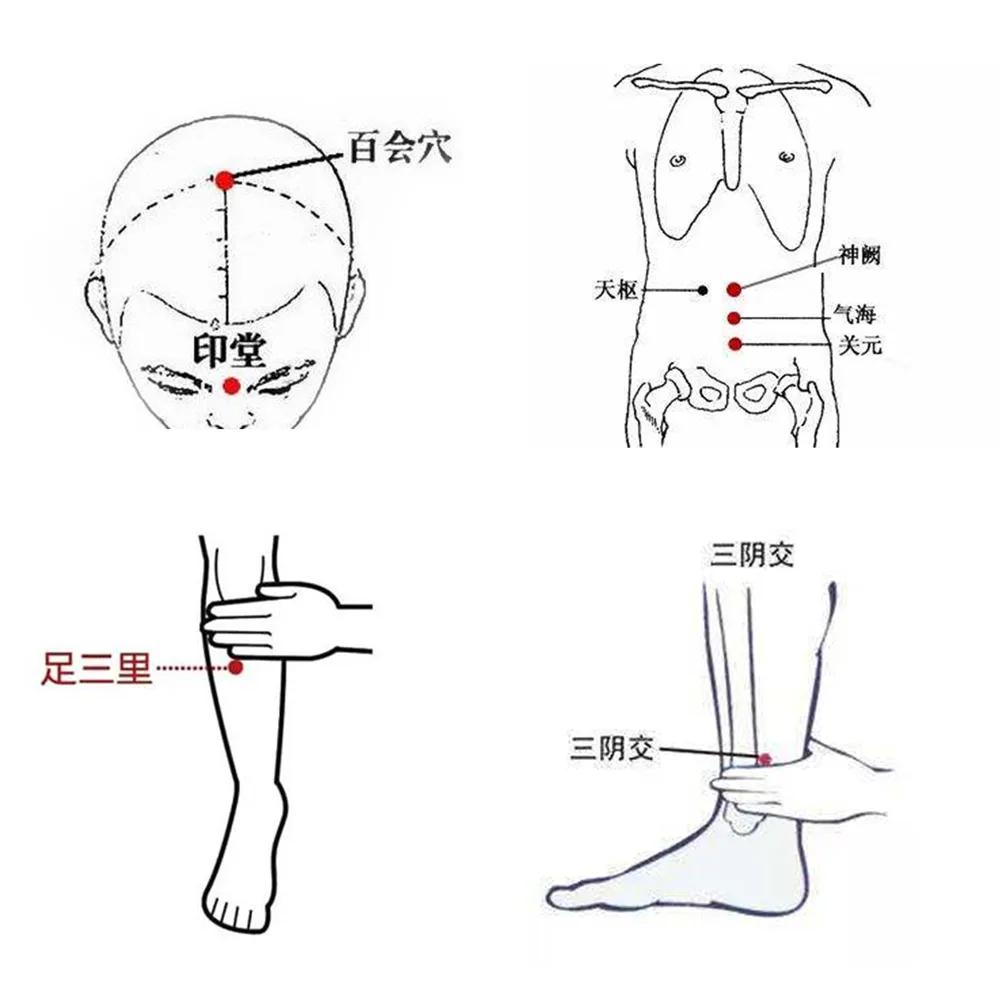 脾胃好不好看臉就知道？ 這幾個調脾胃方法方便又管用