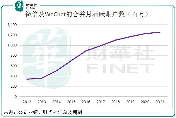 <p>许多人不反对<p data-track=