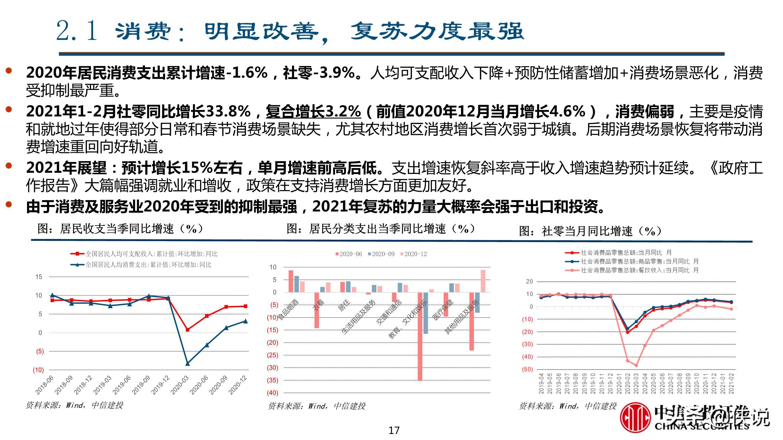 二季度宏观经济与资本市场展望：曲径通幽（中信建投）