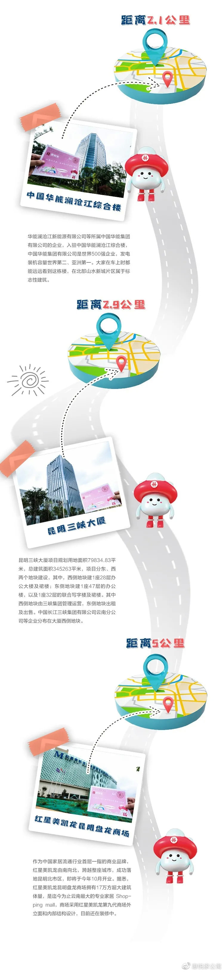 「惠悦新品推荐」“惠禧国际公寓”龙溪路项目总部人才在昆明的家