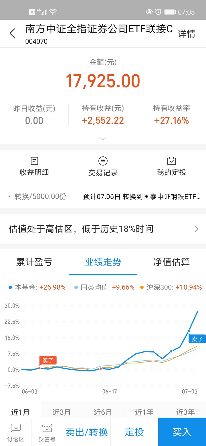 为什么要打造券商航母？