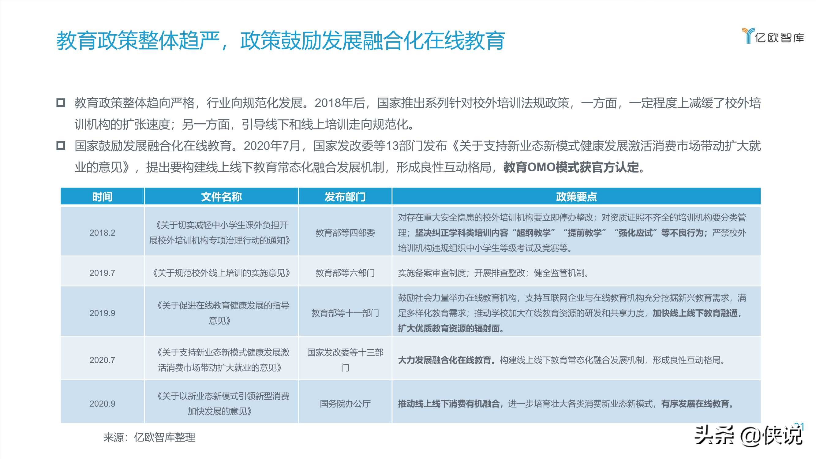 2020教育OMO模式落地应用研究报告