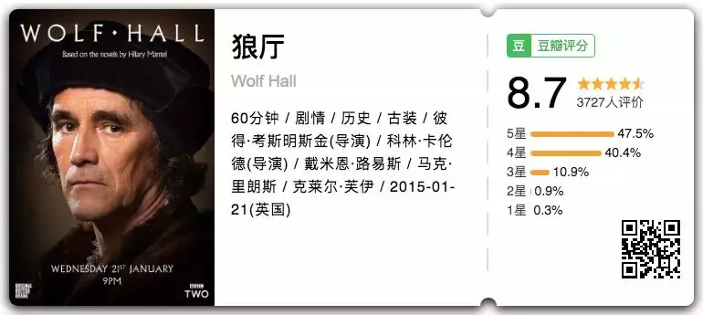 大尺度,毁三观,高分爽片让人欲罢不能