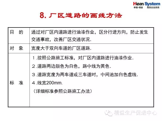 「精益学堂」目视化管理