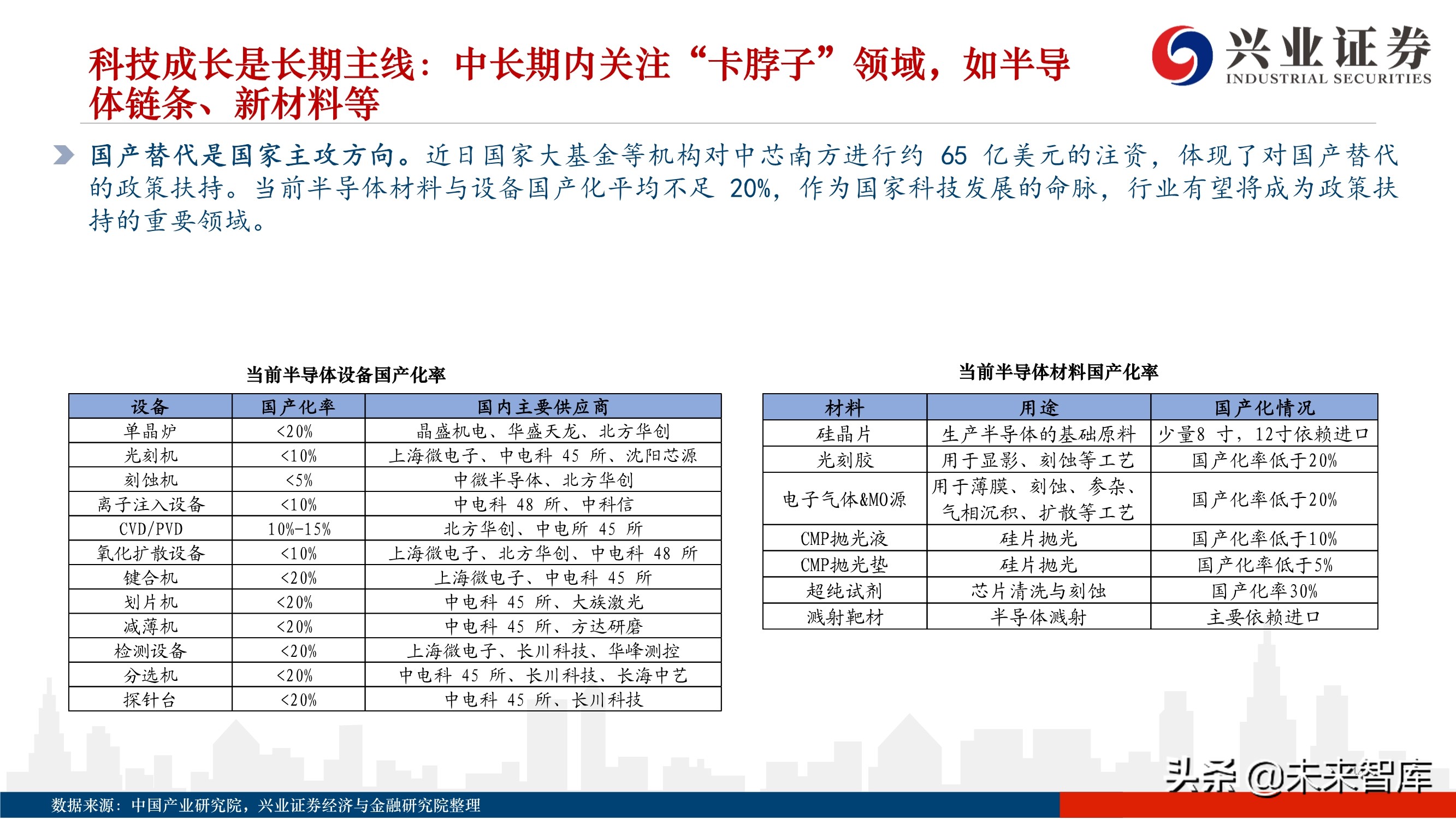 2021年度A股投资策略：A股美股化，长牛行稳致远